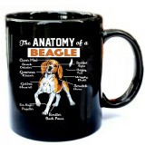 The-Anatomy-Of-A-Beagle-Shirt